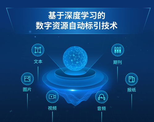 深度驅(qū)動(dòng)，智能賦能 澤元助力數(shù)字出版技術(shù)創(chuàng)新與數(shù)字資源自動(dòng)標(biāo)引